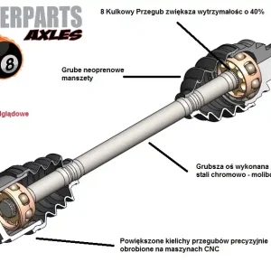 Bestseller Półoś wzmocniona przód lewy Can Am Outlander 500-1000 AB8-CA-8-115
