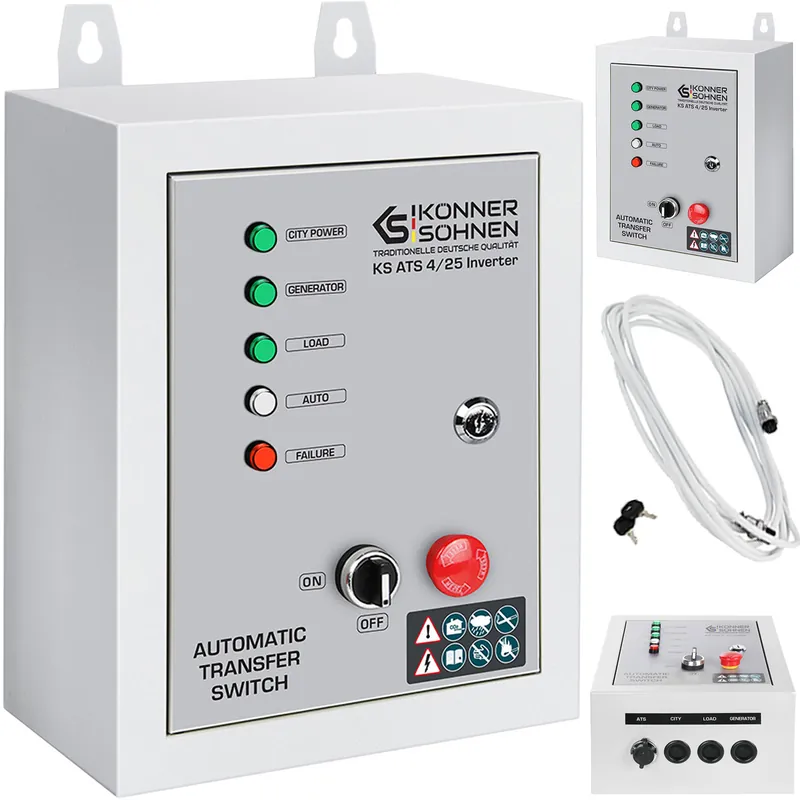 System załączania rezerwy KS ATS 4/25 Könner&Söhnen KS Oferta czasowa